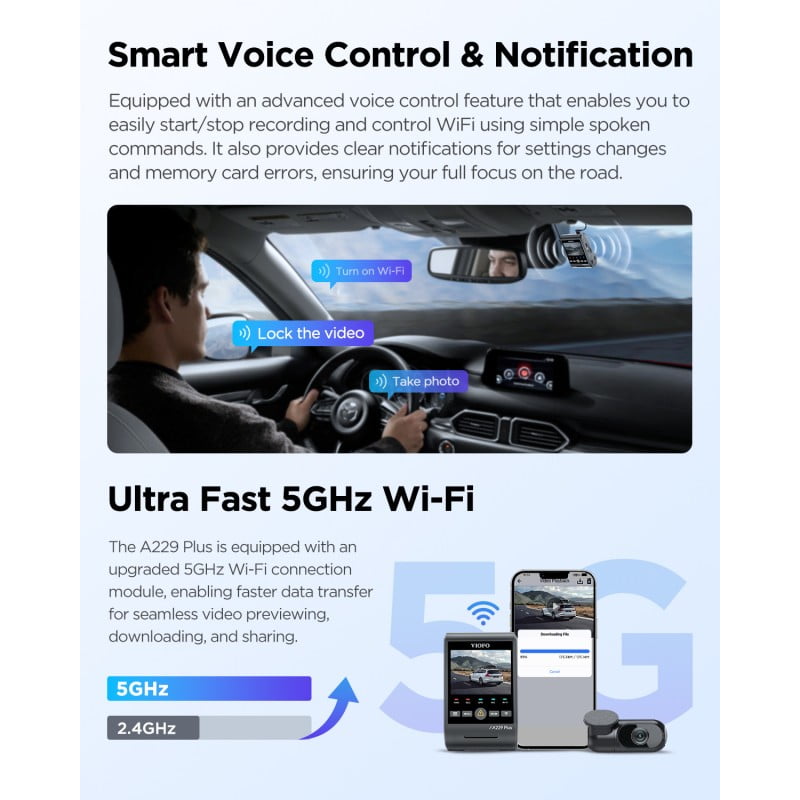 VIOFO A229 Plus 2-Channel Dash Cam