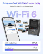 VIOFO A119M Pro 4K Mini 1-Channel Dashcam