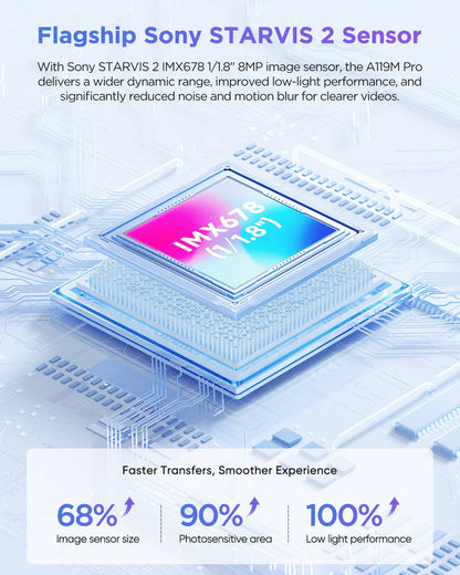 VIOFO A119M Pro 4K Mini 1-Channel Dashcam