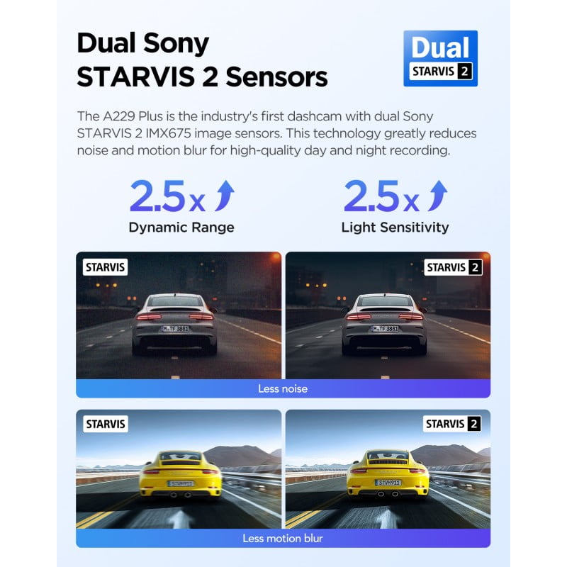 VIOFO A229 Plus 2-Channel Dash Cam
