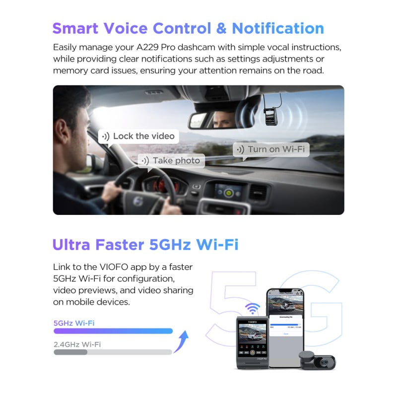 VIOFO A229 PRO 2-Channel Dash Cam