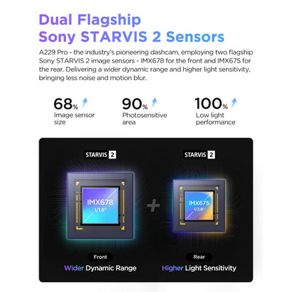 VIOFO A229 PRO 3-Channel Dash Cam